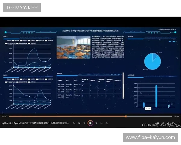 赛事数据与城市经济系统打通 产业带动效应实现量化评估